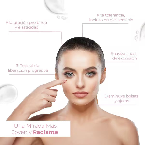 Sesderma Reti-Age Eye Contour – Contorno de Ojos 15 ml