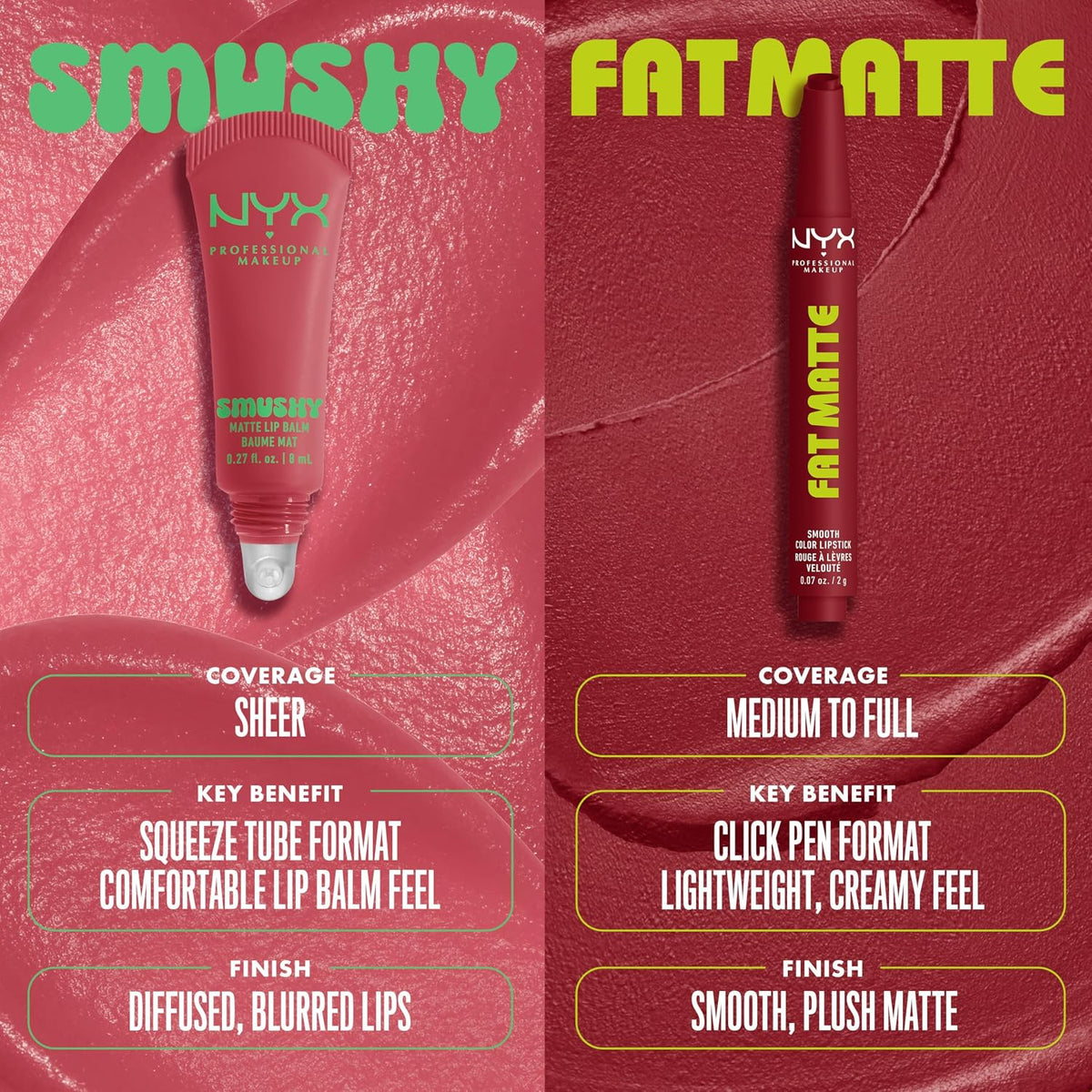 NYX Fat Matte Lipstick — Pink Puff