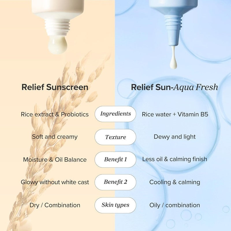 Beauty of Joseon Relief Sun SPF50+ 50 ml
